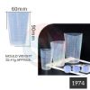 100ml Triangular Silicon Measuring Cup- Premium Quality
